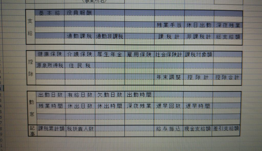 給料明細 見方 お金の基礎知識